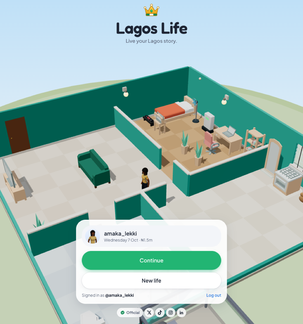 A furnished Lekki flat in Lagos Life, the home a Nepo Baby starts with